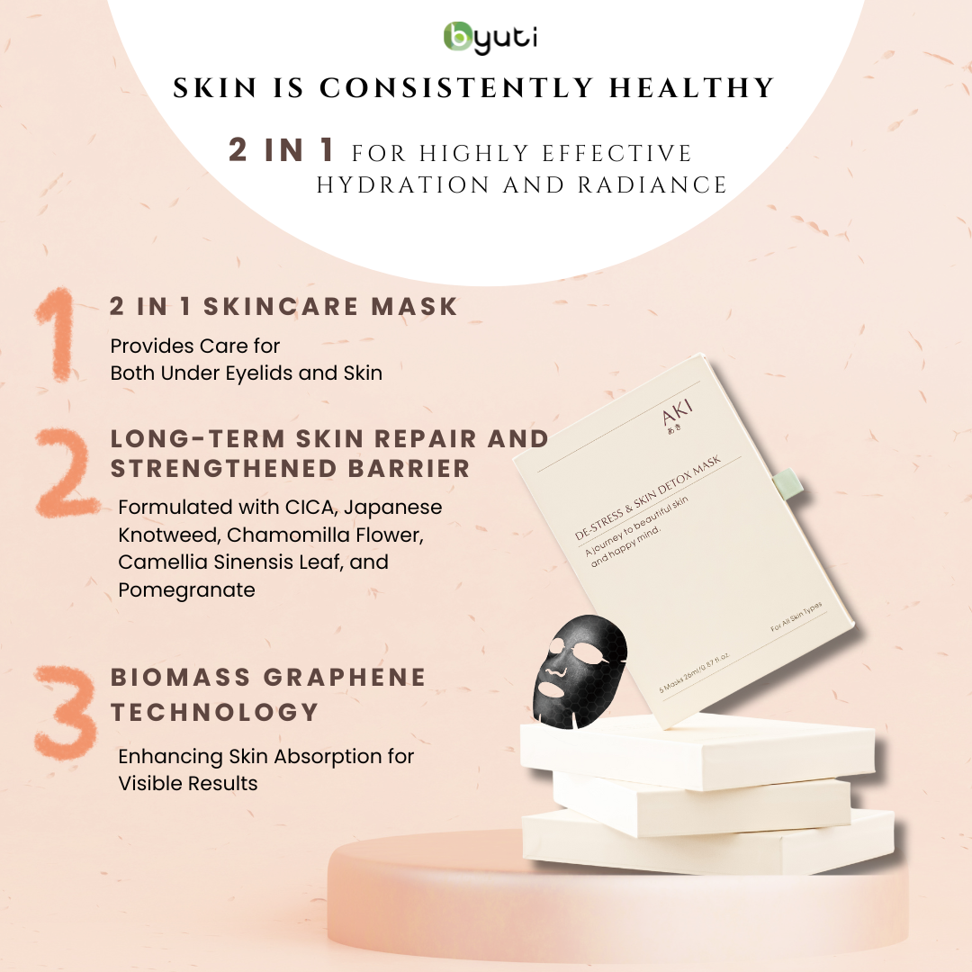 AKI DE-STRESS & SKIN DETOX MASK