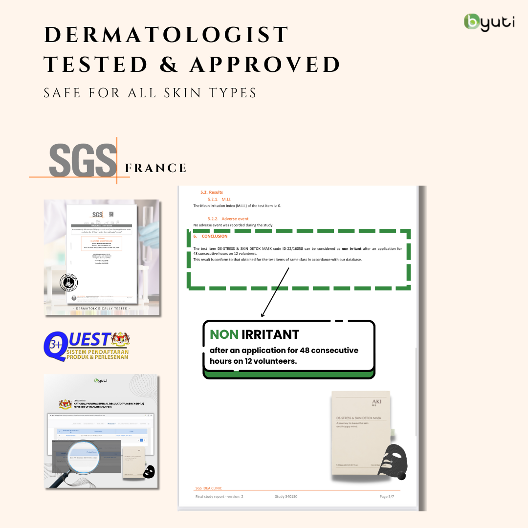 AKI DE-STRESS & SKIN DETOX MASK