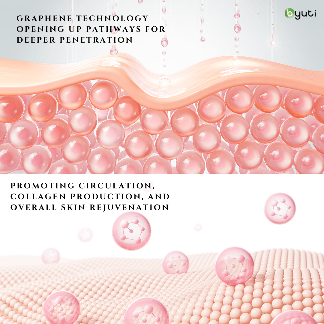 AKI DE-STRESS & SKIN DETOX MASK