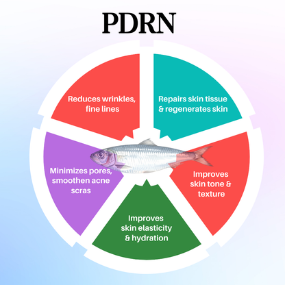 BYUTI AKI Age-Defy Glow Firming Mask